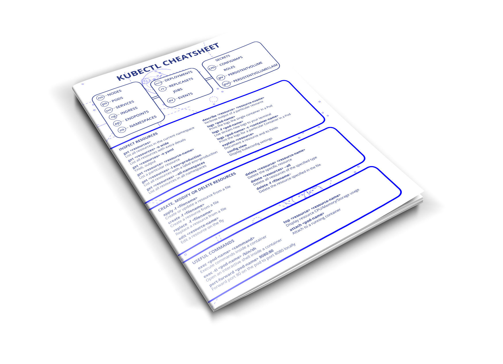 Download KUBECTL CHEATSHEET